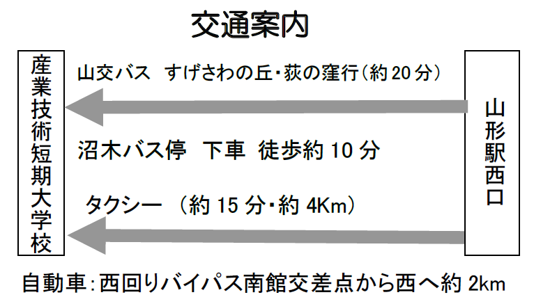 koutu
