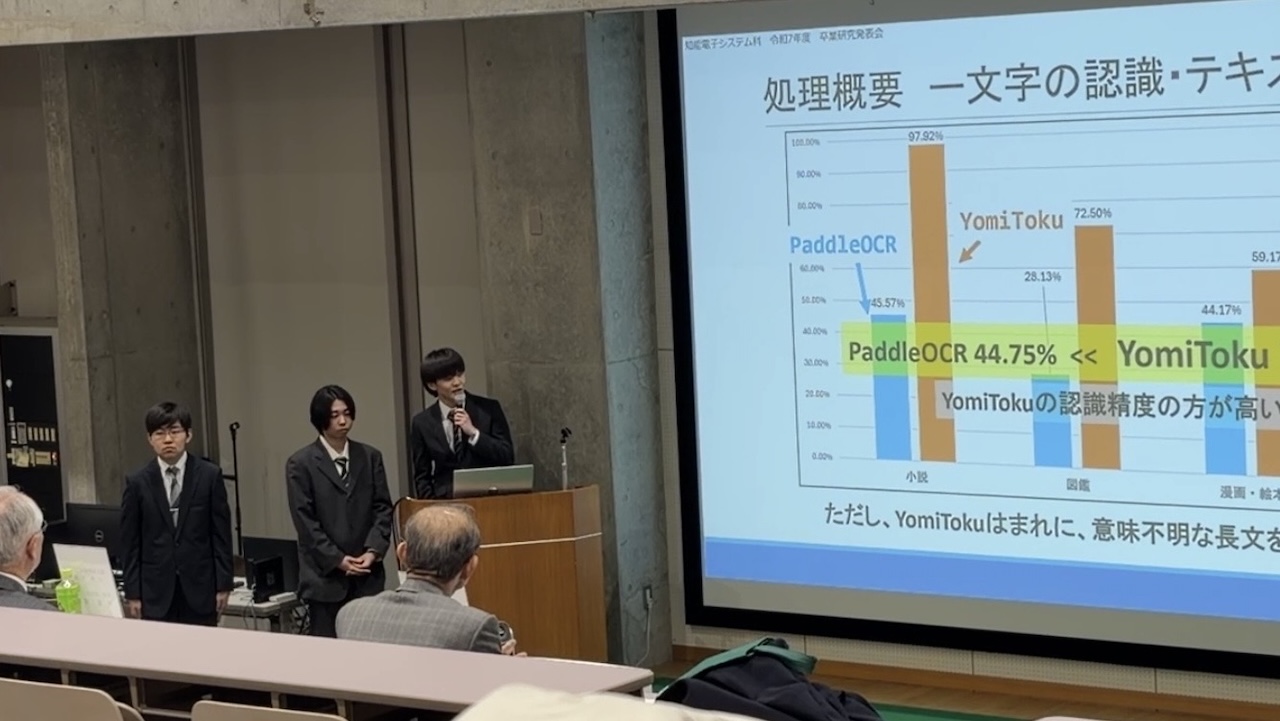 清水賞審査会の様子