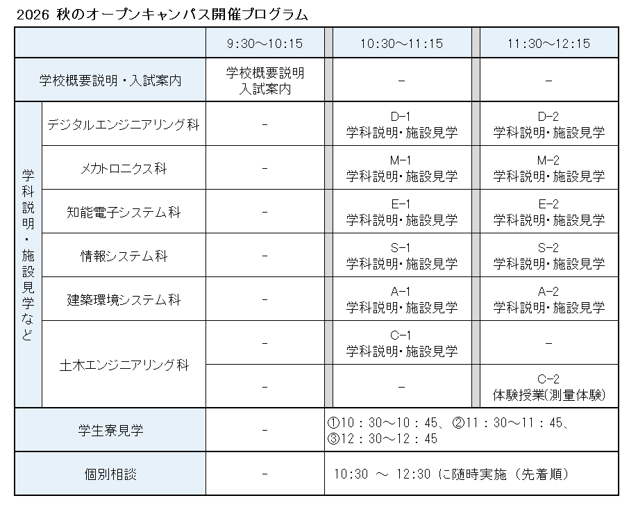program
